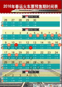 2016年春運